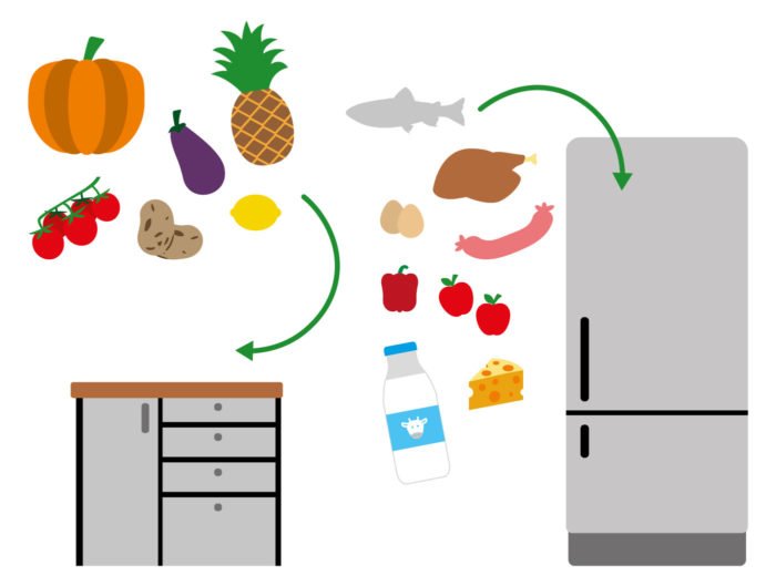 Visualisierung der richtigen Lagerung von Obst und Gemüse